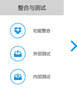 大尚網(wǎng)絡(luò)網(wǎng)站建設(shè)、大尚網(wǎng)絡(luò)軟件開發(fā)