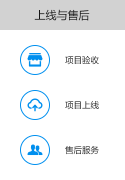 大尚網(wǎng)絡(luò)網(wǎng)站建設(shè)、大尚網(wǎng)絡(luò)軟件開發(fā)